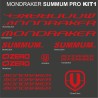 MONDRAKER SUMMUM CARBON PRO kit1