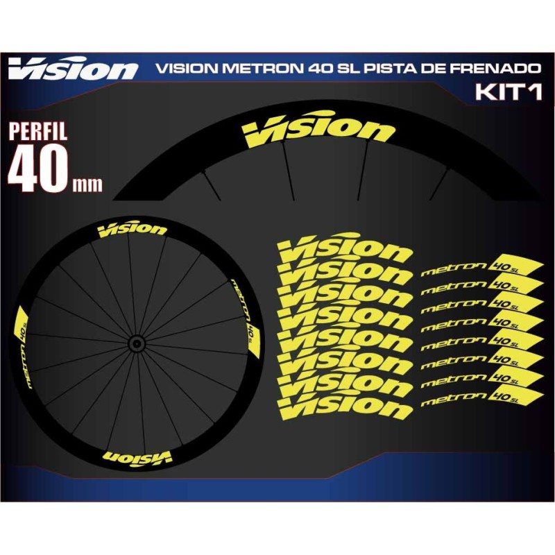 VISION METRON 40 SL PISTA DE FRENADO KIT1