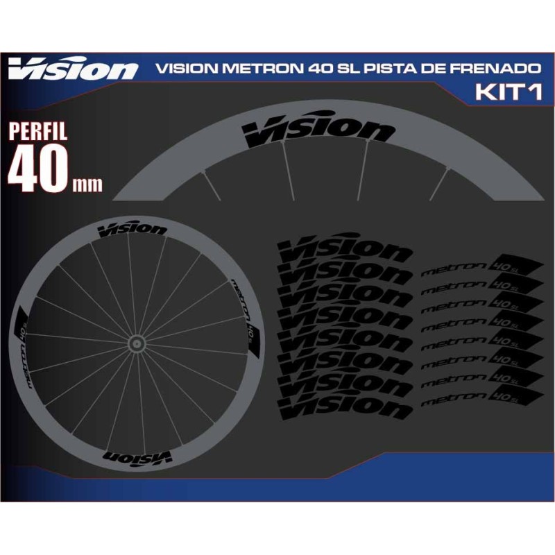 VISION METRON 40 SL PISTA DE FRENADO KIT1