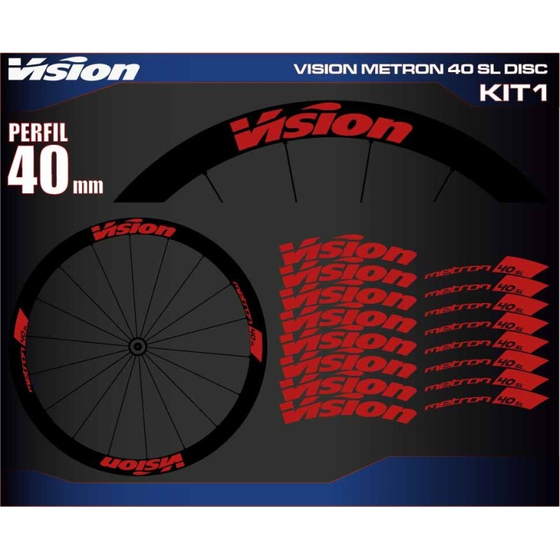 VISION METRON 40 SL DISC KIT1