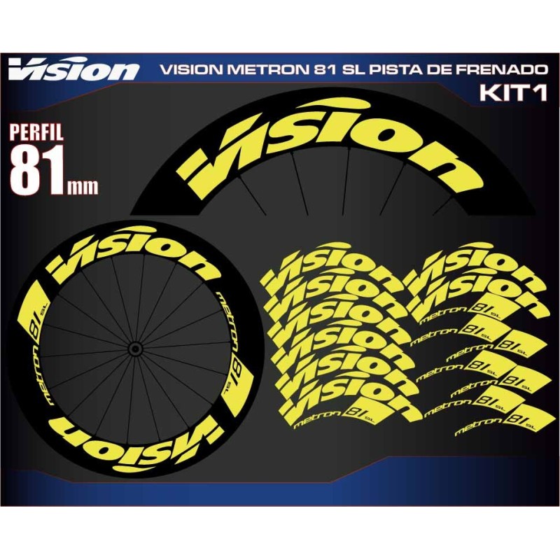 VISION METRON 81 SL PISTA DE FRENADO KIT1