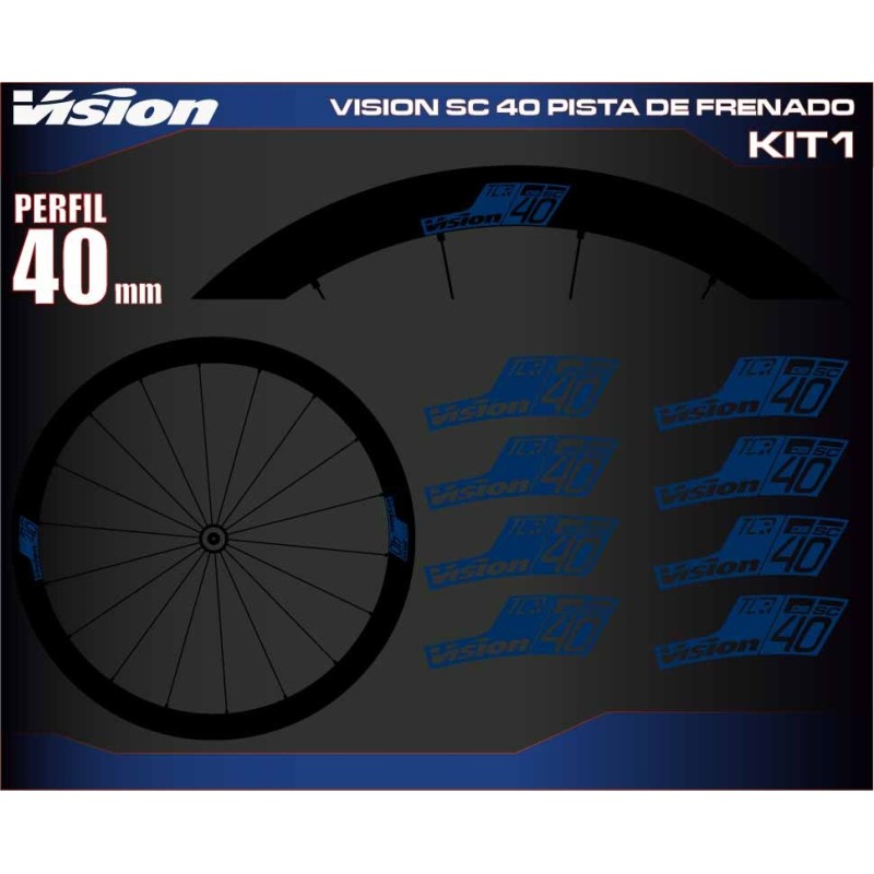 VISION SC 40 PISTA DE FRENADO KIT1