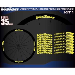 VISION TRIMAX 35 KB PISTA DE FRENADO KIT1