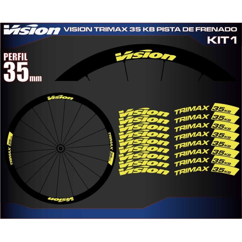 VISION TRIMAX 35 KB PISTA DE FRENADO KIT1