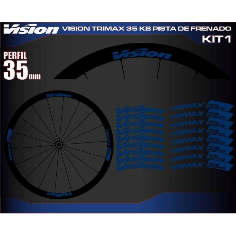 VISION TRIMAX 35 KB PISTA DE FRENADO KIT1