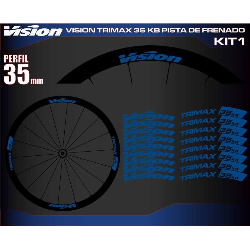 VISION TRIMAX 35 KB PISTA DE FRENADO KIT1