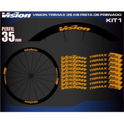 VISION TRIMAX 35 KB PISTA DE FRENADO KIT1