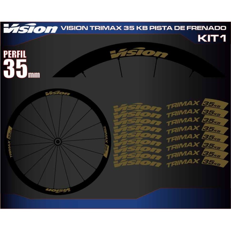 VISION TRIMAX 35 KB PISTA DE FRENADO KIT1