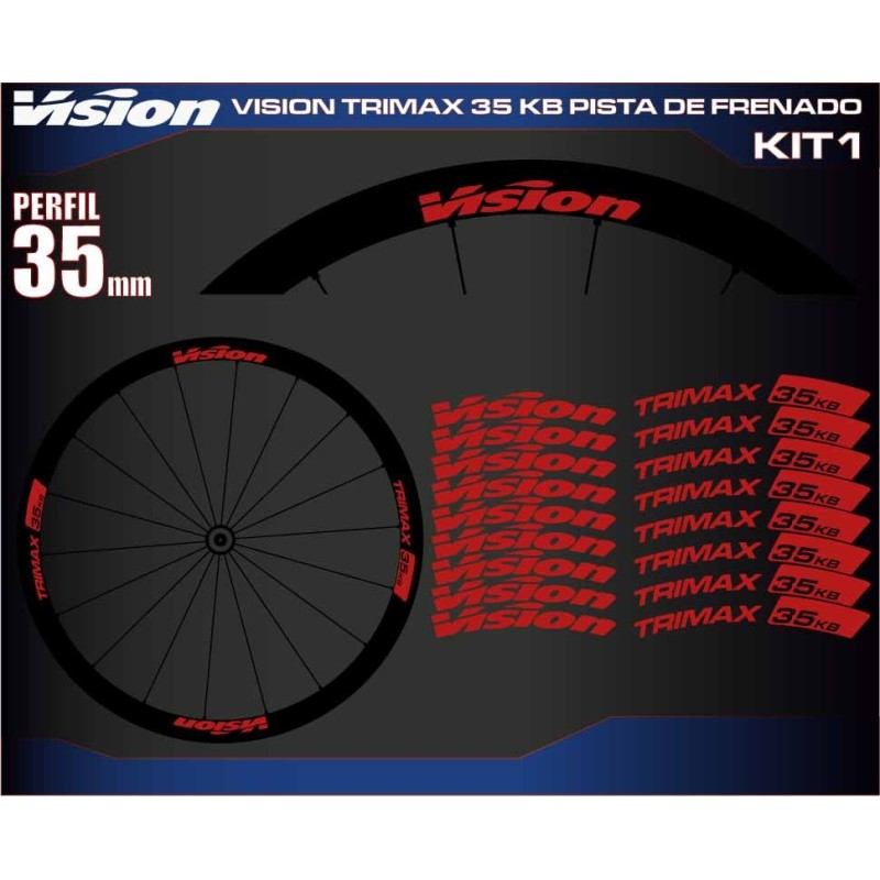 VISION TRIMAX 35 KB PISTA DE FRENADO KIT1