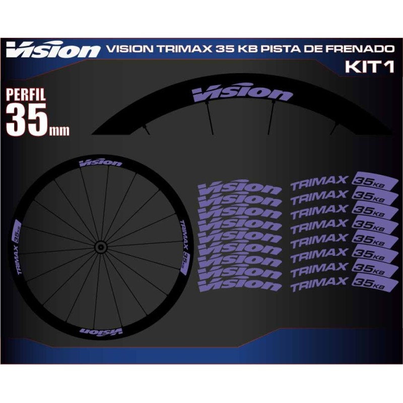 VISION TRIMAX 35 KB PISTA DE FRENADO KIT1