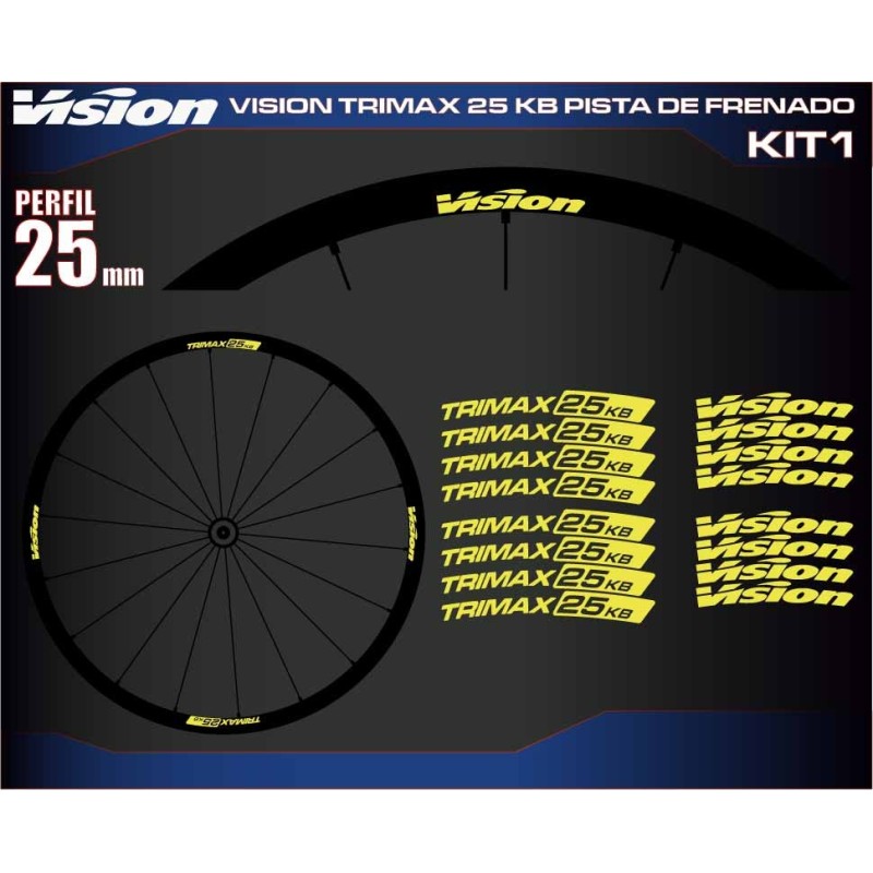 VISION TRIMAX 25 KB PISTA DE FRENADO KIT1