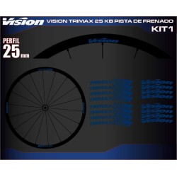 VISION TRIMAX 25 KB PISTA DE FRENADO KIT1