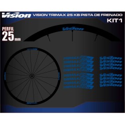 VISION TRIMAX 25 KB PISTA DE FRENADO KIT1