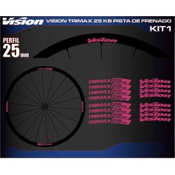 VISION TRIMAX 25 KB PISTA DE FRENADO KIT1