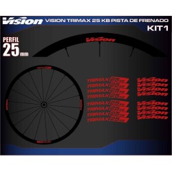 VISION TRIMAX 25 KB PISTA DE FRENADO KIT1