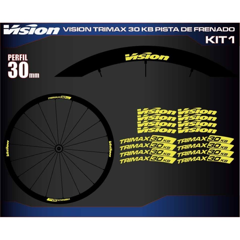 VISION TRIMAX 30 KB PISTA DE FRENADO KIT1