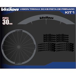 VISION TRIMAX 30 KB PISTA DE FRENADO KIT1