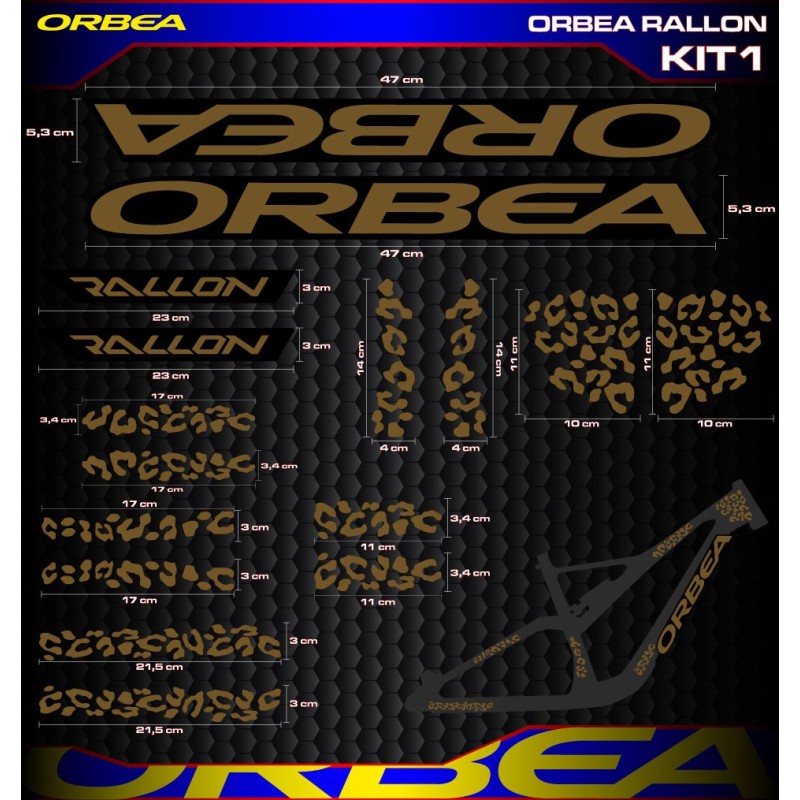 Orbea Rallon Kit1