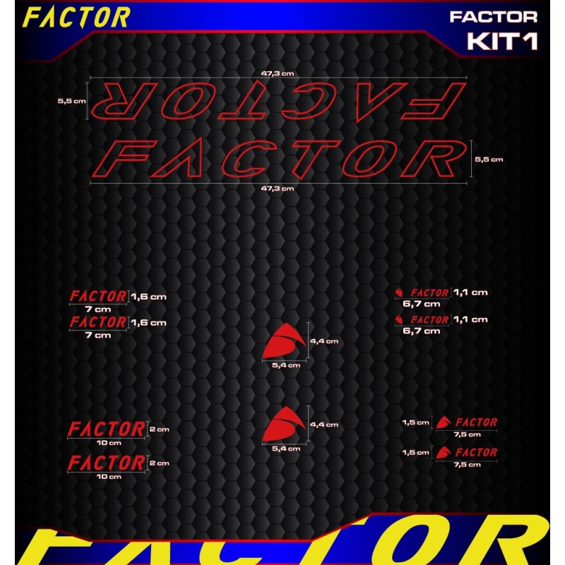 FACTOR Kit1