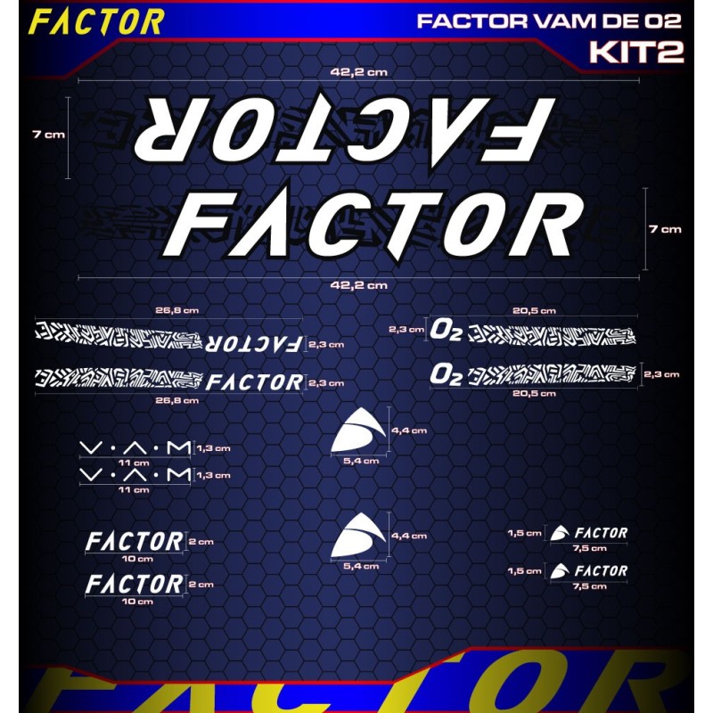 Factor van de o2 Kit2