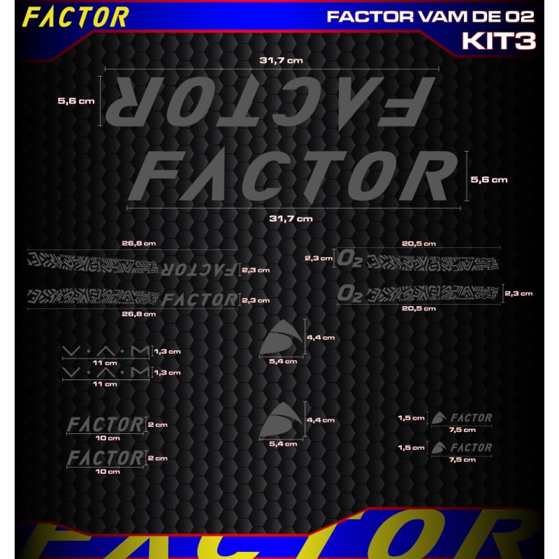 Factor van de o2 Kit3