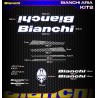 Bianchi Aria Kit2