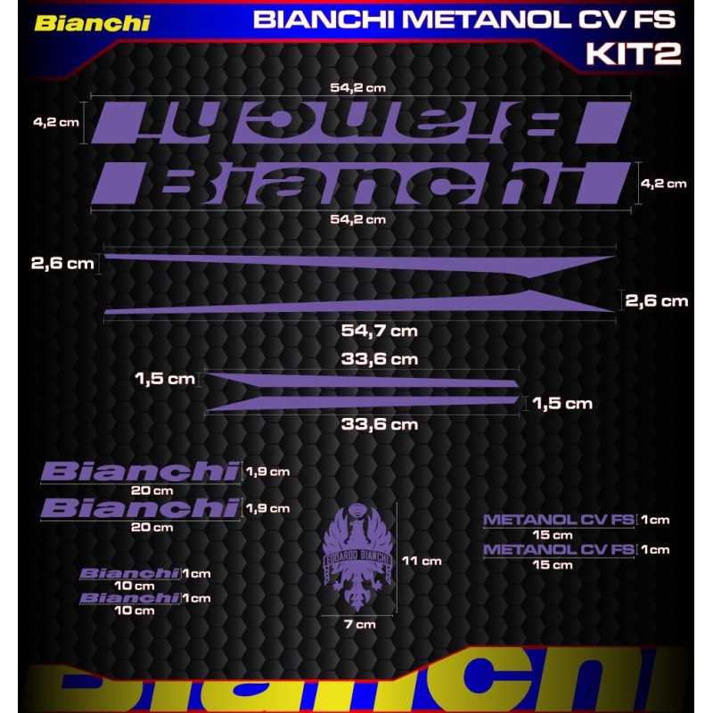 Bianchi Metanol Cv Fs Kit2