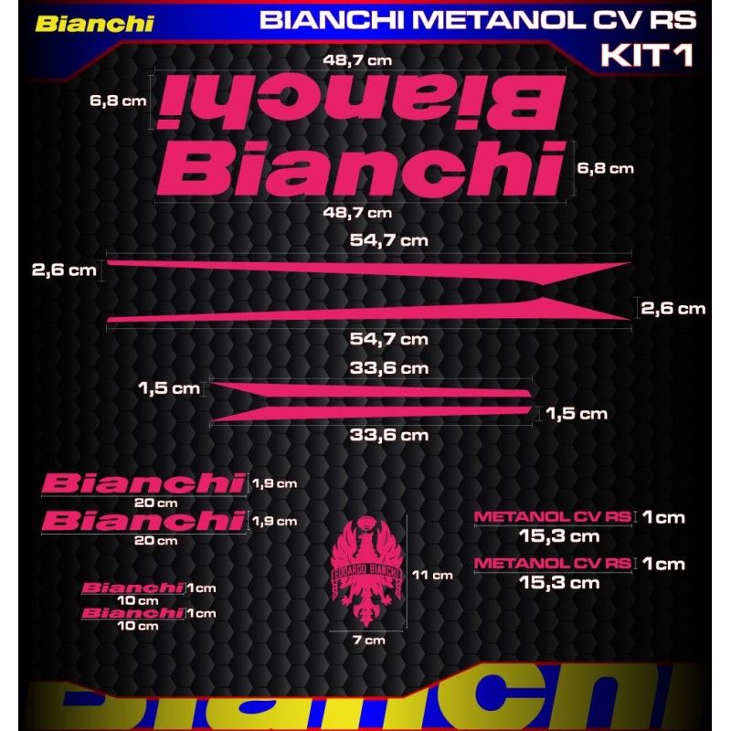 Bianchi Metanol Cv Rs Kit1