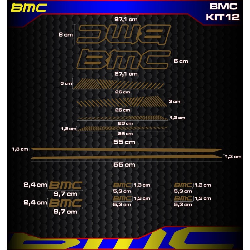 BMC Kit12