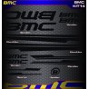 BMC Kit14