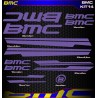 BMC Kit14