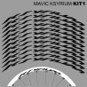 Mavic KSYRIUM Kit1