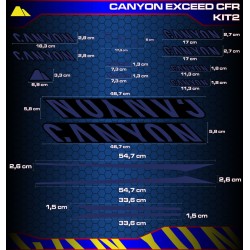 CANYON EXCEED CFR KIT2