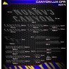 CANYON LUX CFR KIT1