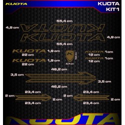 KUOTA Kit1
