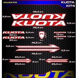 KUOTA Kit4