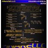 PINARELLO GREVIL Kit2