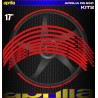 APRILIA RS 660 Kit2