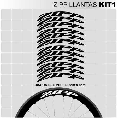 Zipp Kit1